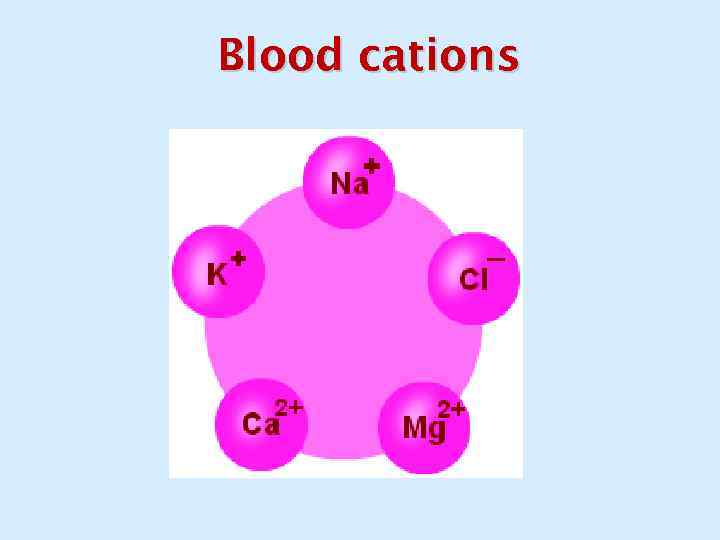 Blood cations 