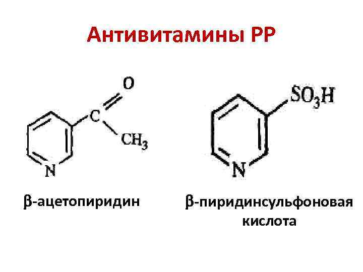 Антивитамины РР -ацетопиридин -пиридинсульфоновая кислота 