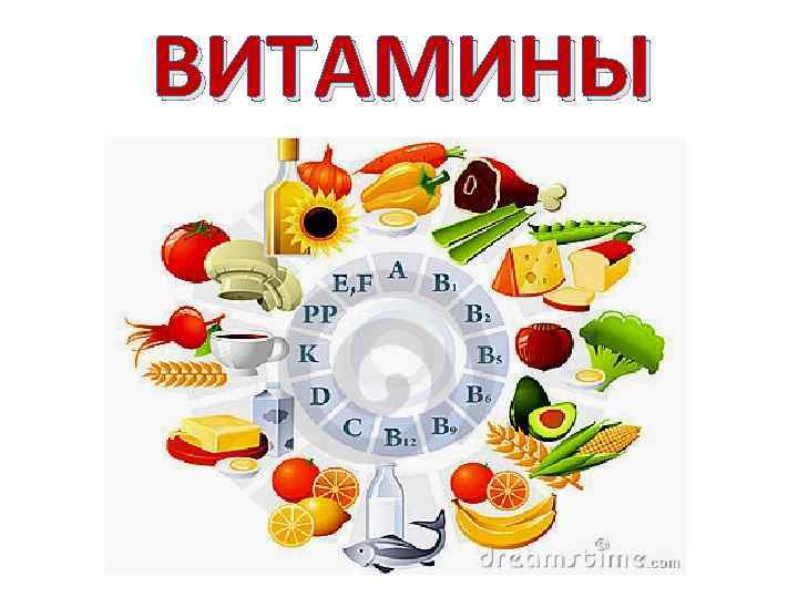 ВИТАМИНЫ 