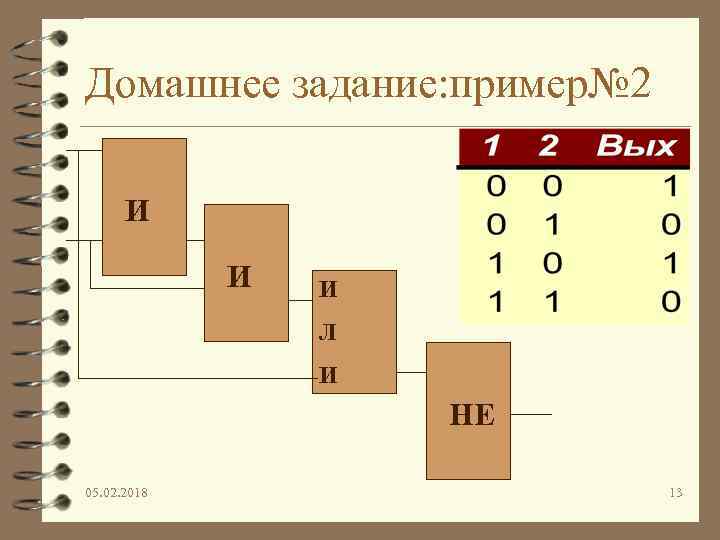 Домашнее задание: пример№ 2 И И И Л И НЕ 05. 02. 2018 13