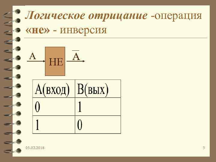 Логическое отрицание -операция «не» - инверсия А 05. 02. 2018 А НЕ 5 