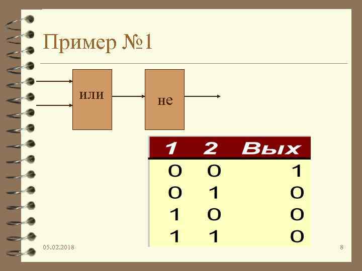 Пример № 1 или 05. 02. 2018 не 8 