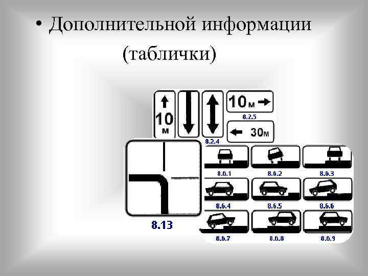  • Дополнительной информации (таблички) 