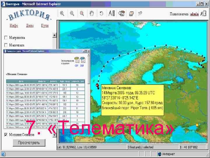 7. «Телематика» 