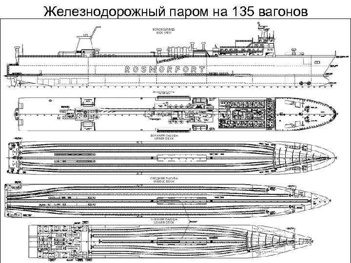 Железнодорожный паром на 135 вагонов 