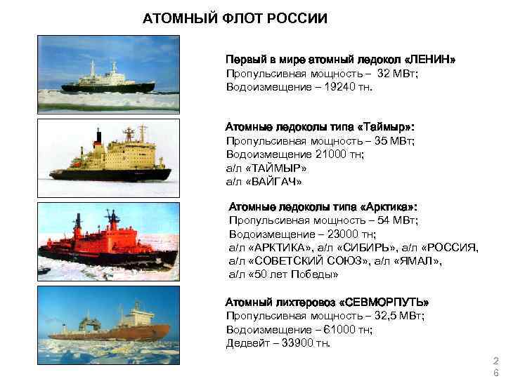 Атомный ледокол развивая мощность 32.4 мвт