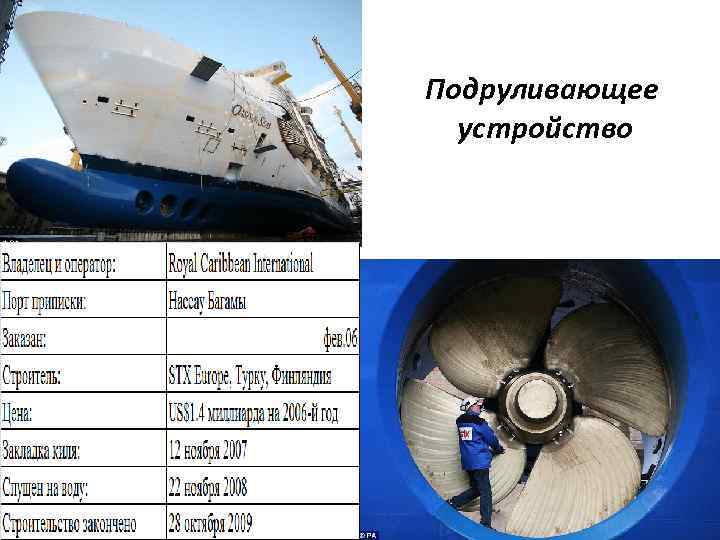 Подруливающее устройство 