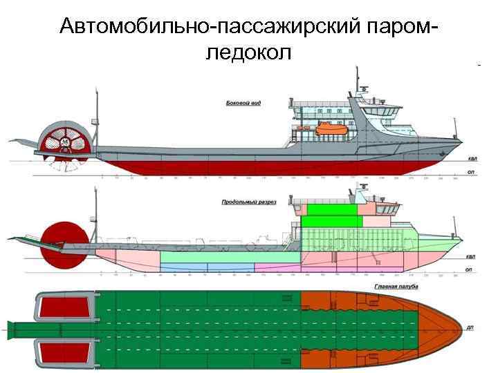 Автомобильно-пассажирский паромледокол 