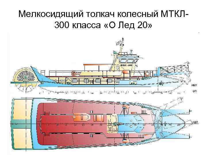 Мелкосидящий ледокол проекта 22740