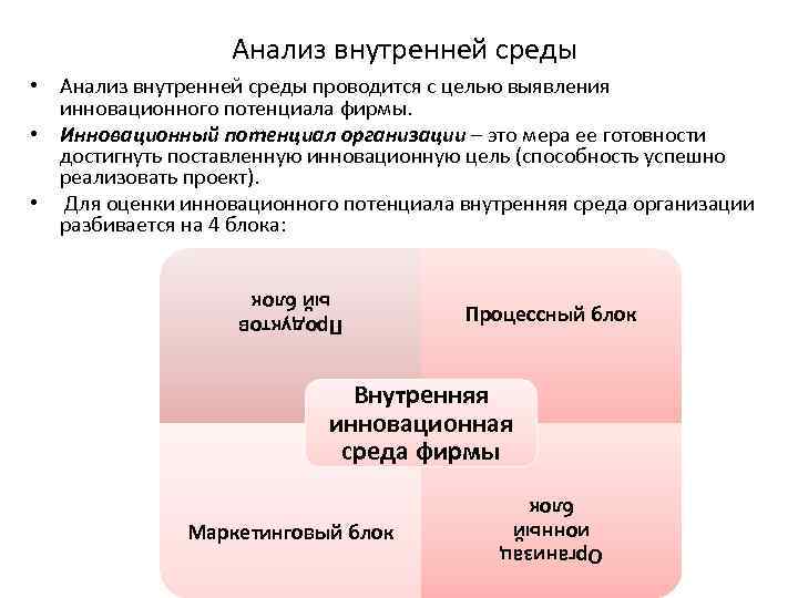 Анализ внутренней среды • Анализ внутренней среды проводится с целью выявления инновационного потенциала фирмы.