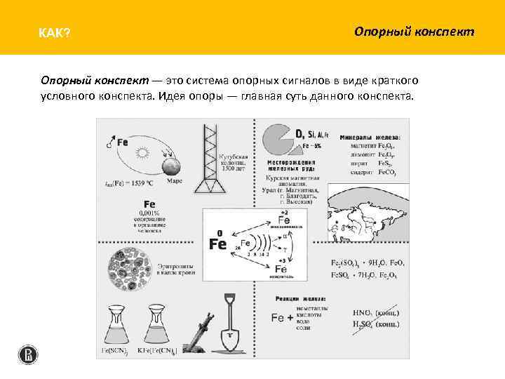 КАК? Опорный конспект — это система опорных сигналов в виде краткого условного конспекта. Идея