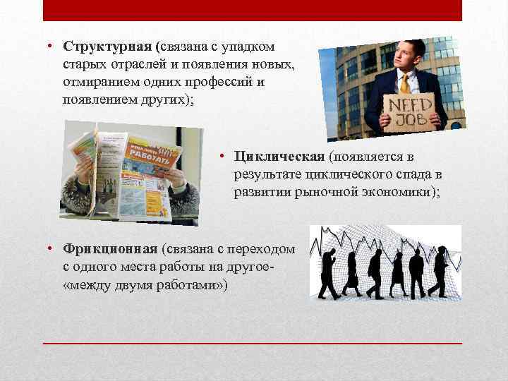  • Структурная (связана с упадком старых отраслей и появления новых, отмиранием одних профессий