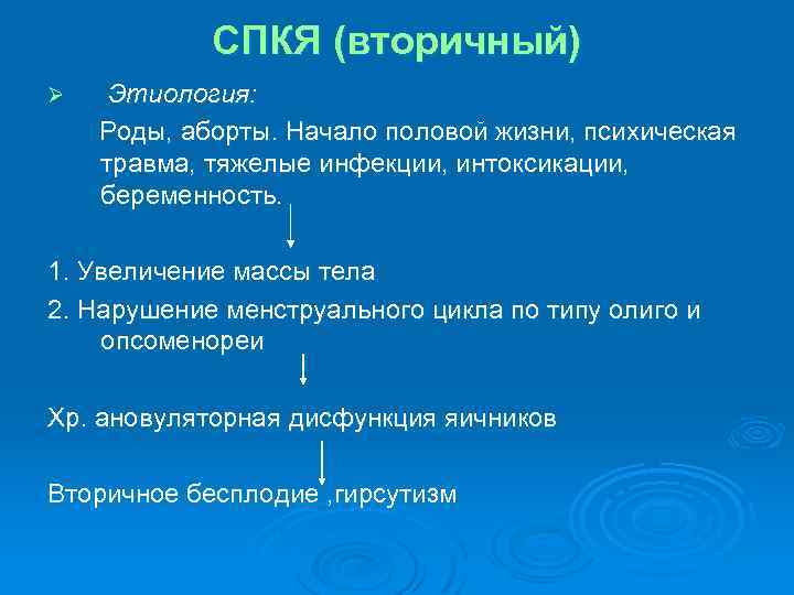 СПКЯ (вторичный) Ø Этиология: Роды, аборты. Начало половой жизни, психическая травма, тяжелые инфекции, интоксикации,
