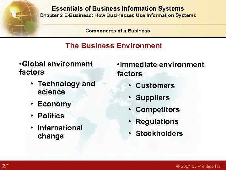Essentials of Business Information Systems Chapter 2 E-Business: How Businesses Use Information Systems Components