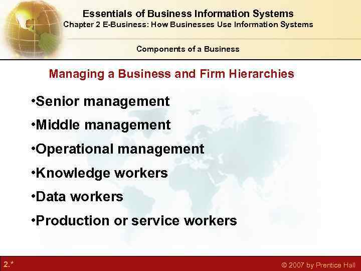 Essentials of Business Information Systems Chapter 2 E-Business: How Businesses Use Information Systems Components