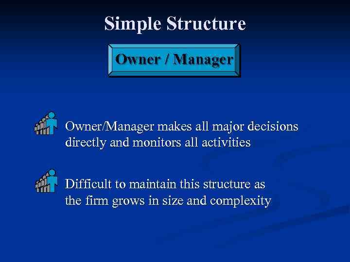 Simple Structure Owner / Manager Owner/Manager makes all major decisions directly and monitors all