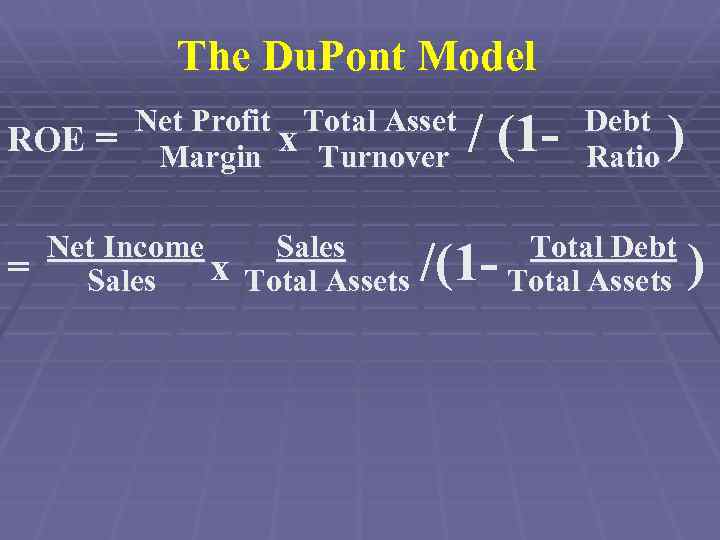The Du. Pont Model ROE = = Net Profit Total Asset x Turnover Margin