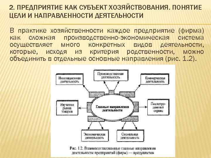 Выберите субъекты деятельности