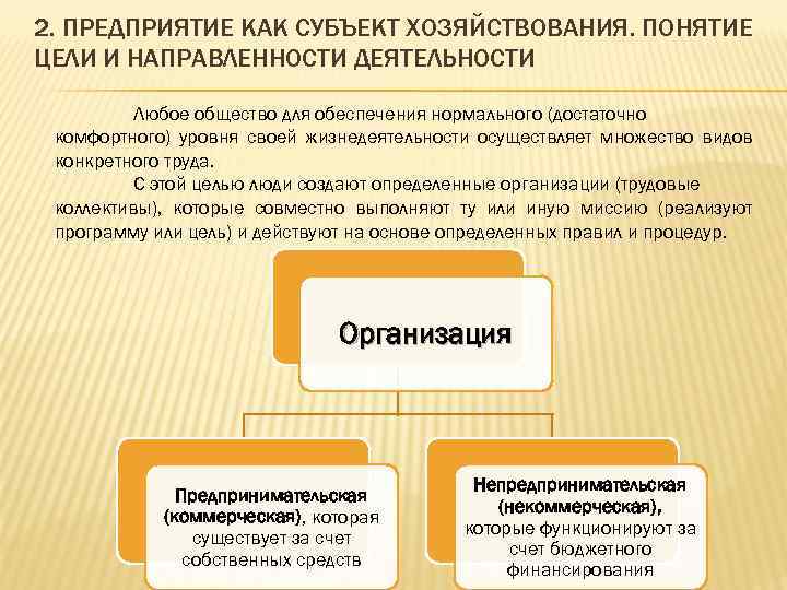 2. ПРЕДПРИЯТИЕ КАК СУБЪЕКТ ХОЗЯЙСТВОВАНИЯ. ПОНЯТИЕ ЦЕЛИ И НАПРАВЛЕННОСТИ ДЕЯТЕЛЬНОСТИ Любое общество для обеспечения