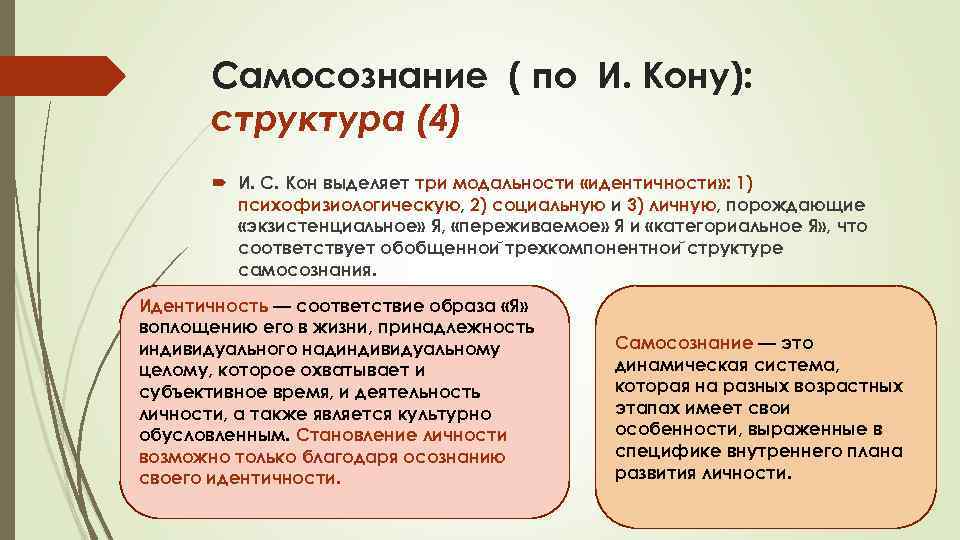Самосознание ( по И. Кону): структура (4) И. С. Кон выделяет три модальности «идентичности»