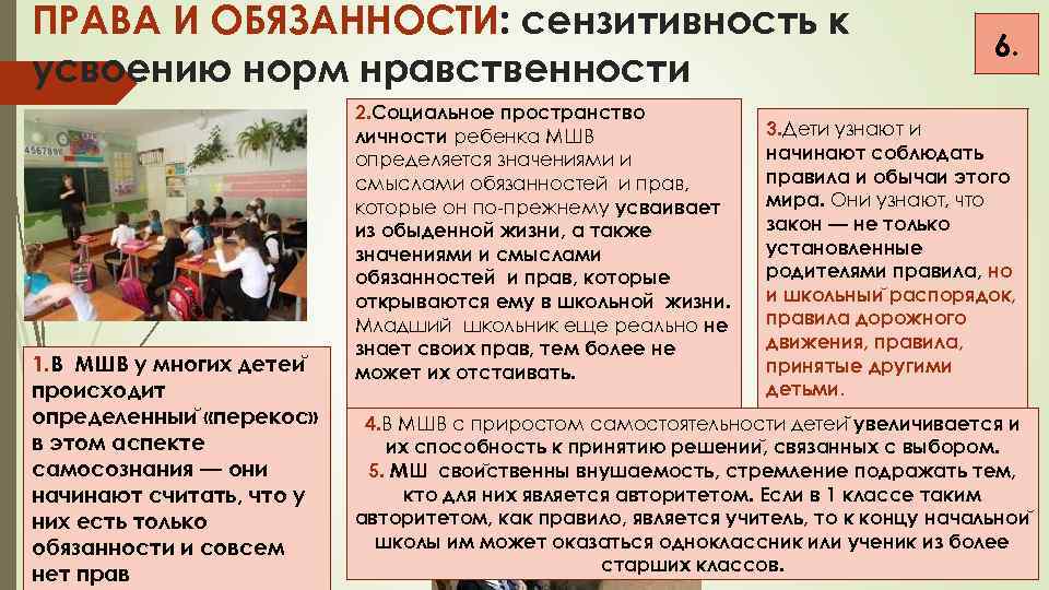 ПРАВА И ОБЯЗАННОСТИ: сензитивность к усвоению норм нравственности 1. В МШВ у многих детеи