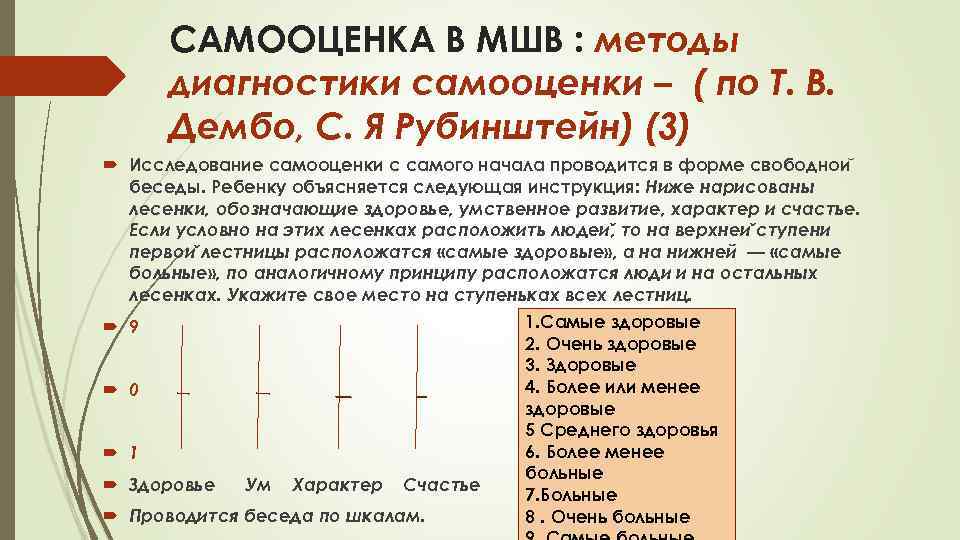 САМООЦЕНКА В МШВ : методы диагностики самооценки – ( по Т. В. Дембо, С.