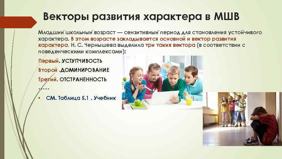 Векторы развития характера в МШВ Младшии школьныи возраст — сензитивныи период для становления устойчивого