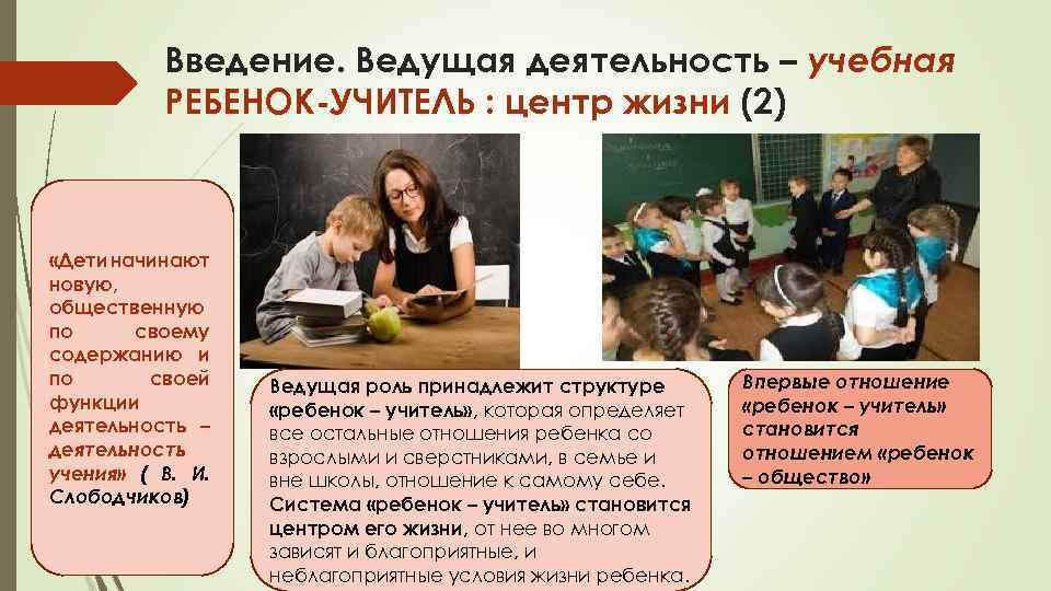Введение. Ведущая деятельность – учебная РЕБЕНОК УЧИТЕЛЬ : центр жизни (2) «Дети начинают новую,