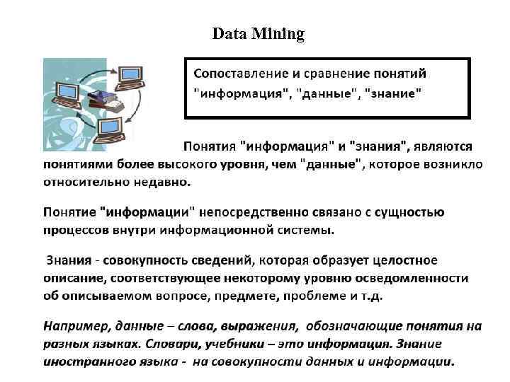 Data Mining 