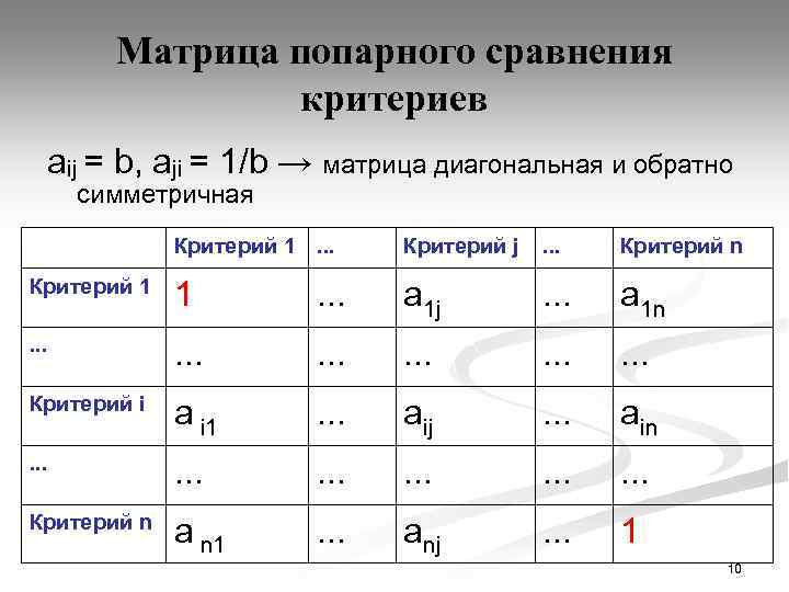 Сравнить по критериям. Матрица попарных сравнений. Матрица попарного сопоставления. Матрица критериев. Попарное сравнение критериев.