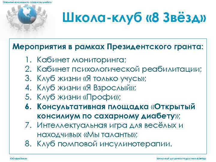 Открытый консилиум по сахарному диабету Школа-клуб « 8 Звёзд» Мероприятия в рамках Президентского гранта: