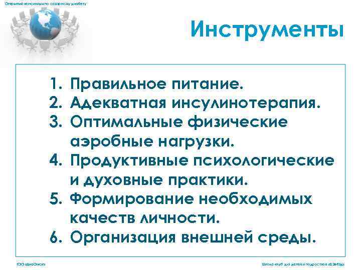 Открытый консилиум по сахарному диабету Инструменты 1. Правильное питание. 2. Адекватная инсулинотерапия. 3. Оптимальные