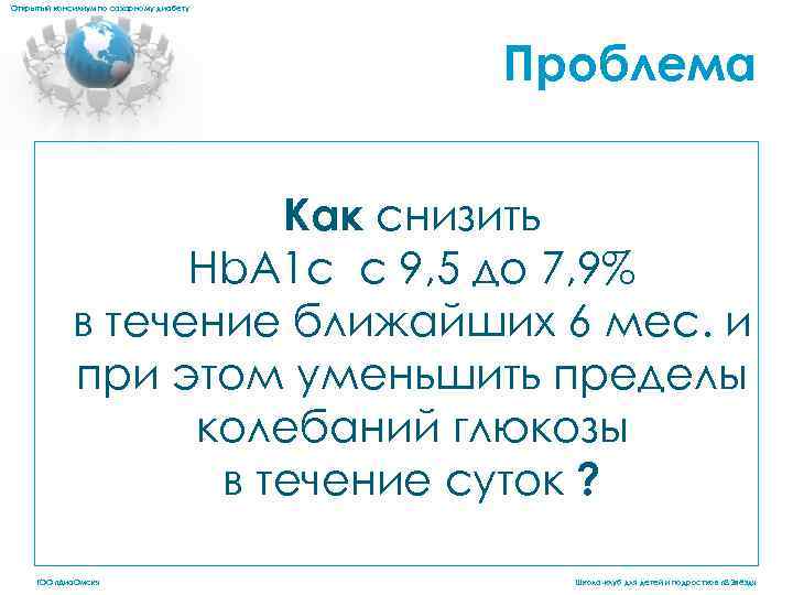 Открытый консилиум по сахарному диабету Проблема Как снизить Hb. A 1 c с 9,