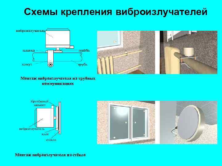 Схемы крепления виброизлучателей Монтаж виброизлучателя на трубных коммуникациях Монтаж виброизлучателя на стёкло 