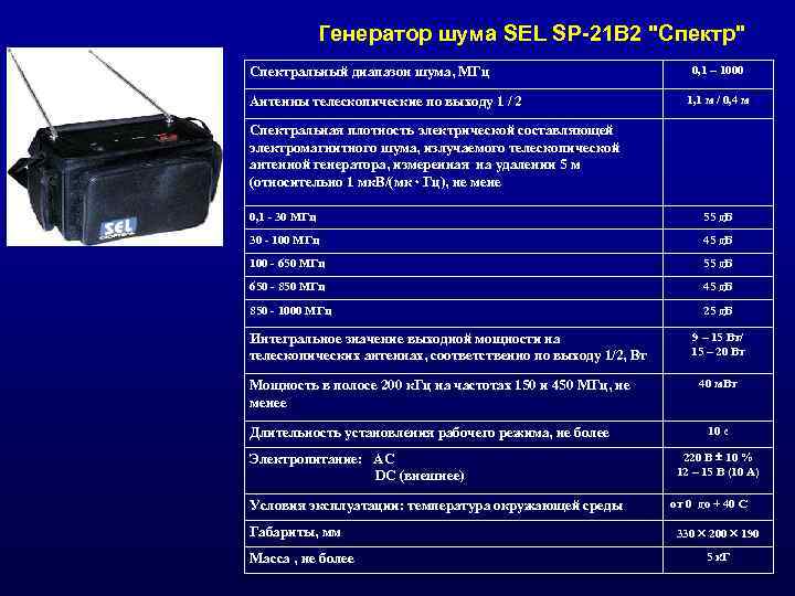 Генератор шума SEL SP-21 B 2 "Спектр" Спектральный диапазон шума, МГц Антенны телескопические по