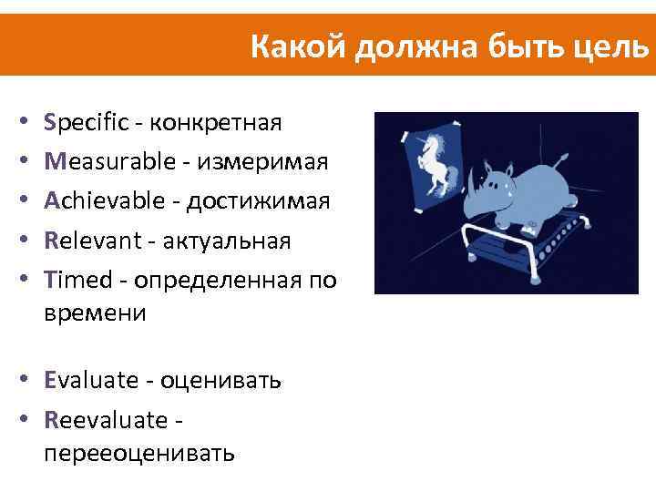 Какой должна быть цель • • • Specific - конкретная Measurable - измеримая Achievable