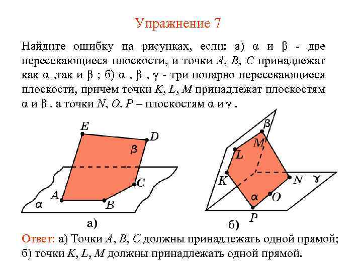 Упражнение 7 Найдите ошибку на рисунках, если: а) α и β - две пересекающиеся