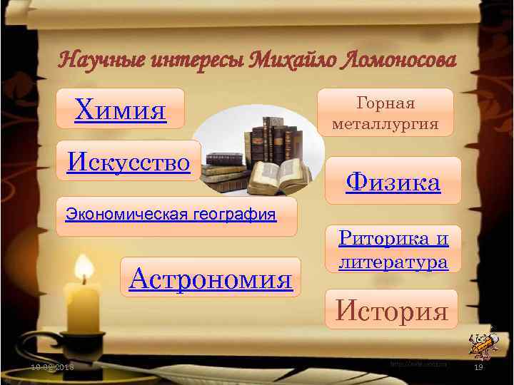 Научные интересы Михайло Ломоносова Химия Искусство Горная металлургия Физика Экономическая география Астрономия 10. 02.