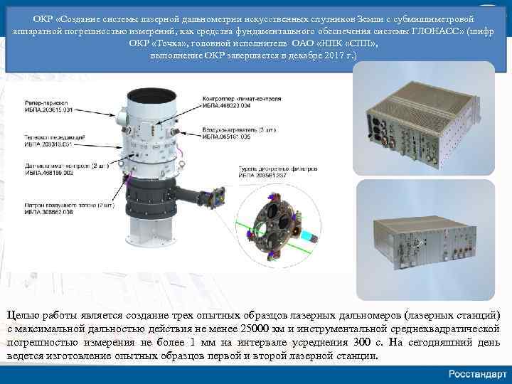 ОКР «Создание системы лазерной дальнометрии искусственных спутников Земли с субмиллиметровой аппаратной погрешностью измерений, как