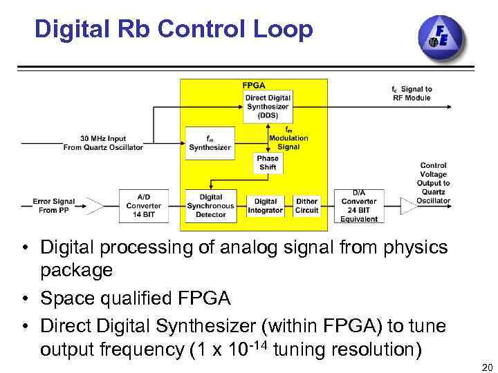 Digital Rb Control Loop • Digital processing of analog signal from physics package •