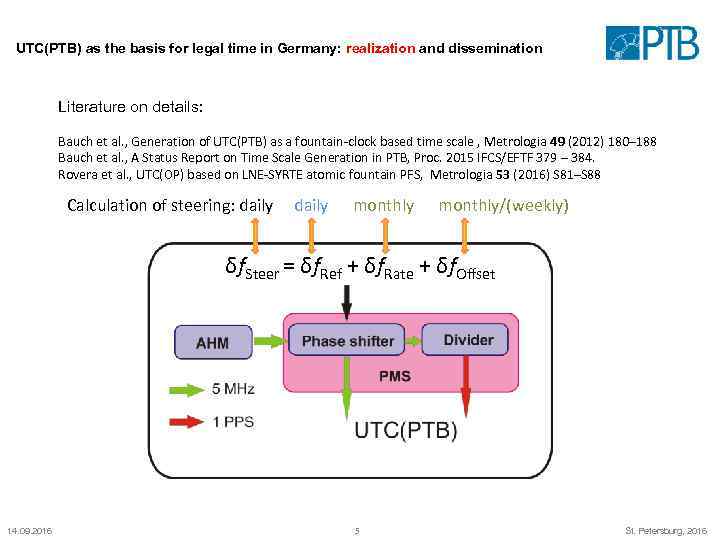 UTC(PTB) as the basis for legal time in Germany: realization and dissemination Literature on