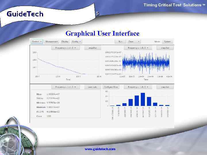  Timing Critical Test Solutions TM Graphical User Interface www. guidetech. com 