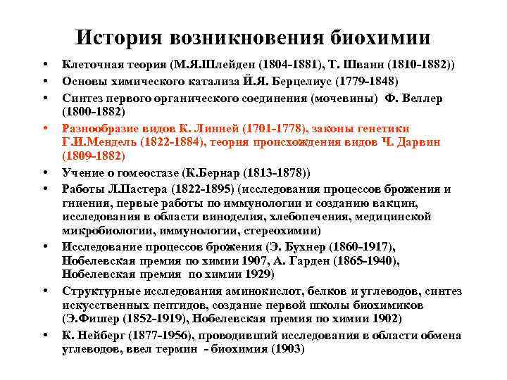 История возникновения биохимии • • • Клеточная теория (М. Я. Шлейден (1804 -1881), Т.