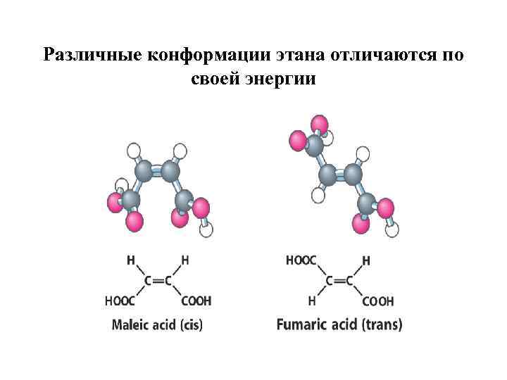 Энергия связи этана. Конформации этана, пропана, бутана.. Конформеры этана. Конформеры пропана. Конформации молекулы этана.