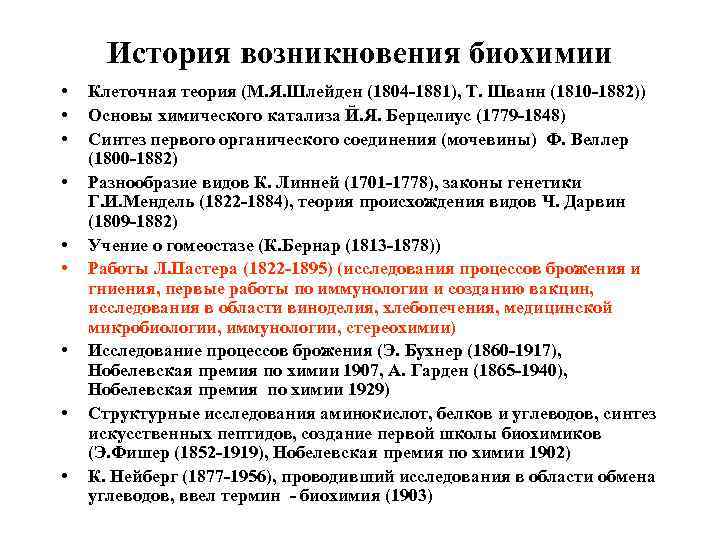 История возникновения биохимии • • • Клеточная теория (М. Я. Шлейден (1804 -1881), Т.