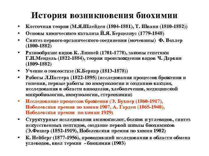 История возникновения биохимии • • • Клеточная теория (М. Я. Шлейден (1804 -1881), Т.