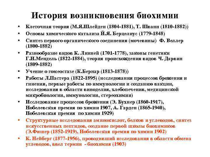 История возникновения биохимии • • • Клеточная теория (М. Я. Шлейден (1804 -1881), Т.