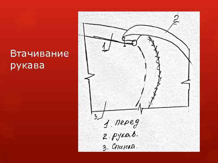 Втачивание рукава 