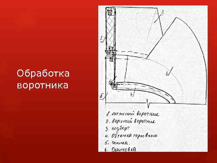 Схема обработки воротника с отрезной стойкой