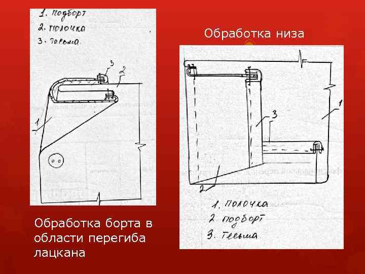 Обработка низа Обработка борта в области перегиба лацкана 